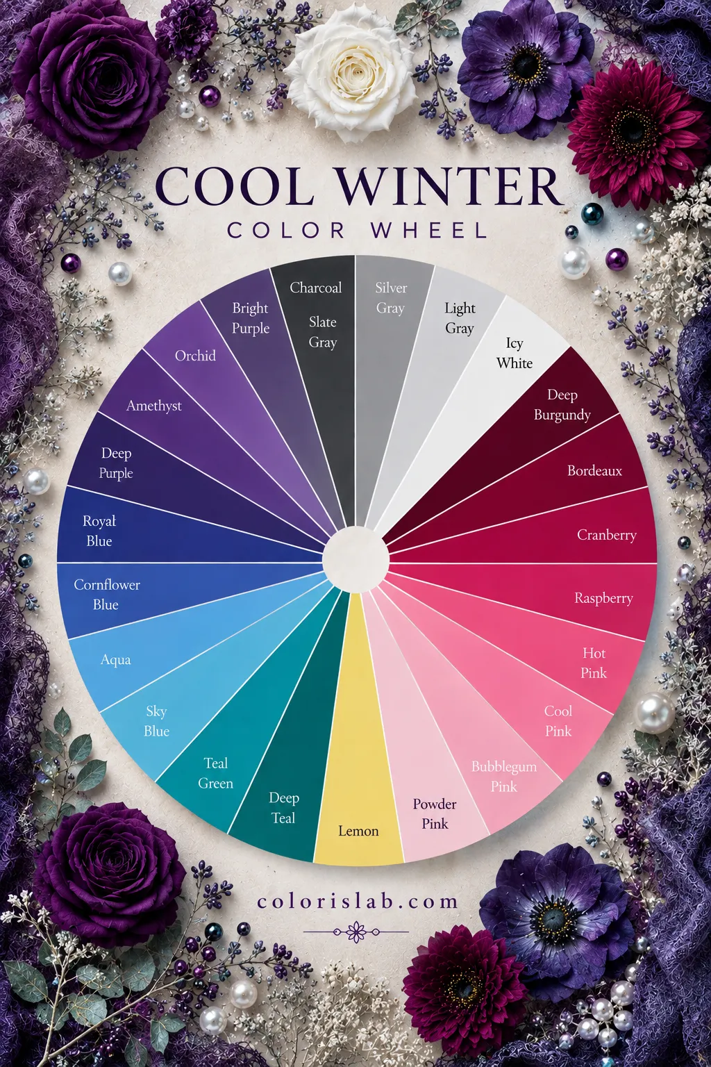 Cool Winter color palette in the 16-season system showing deep, cool, bright jewel tones