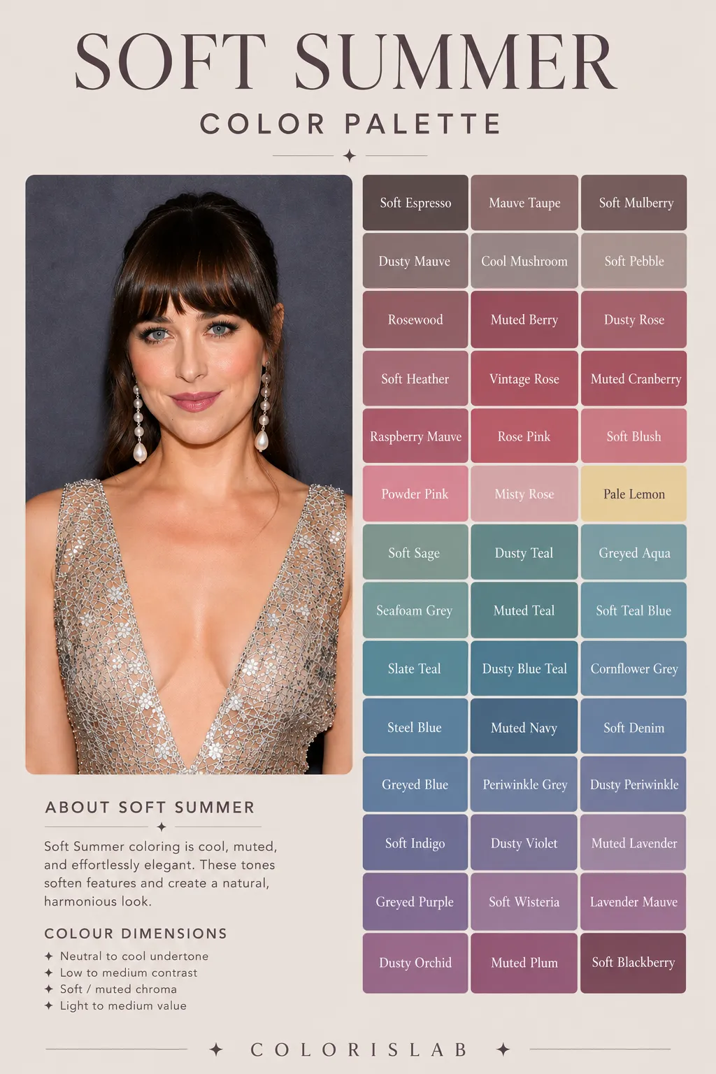 Dakota Johnson Soft Summer color palette with her best colors