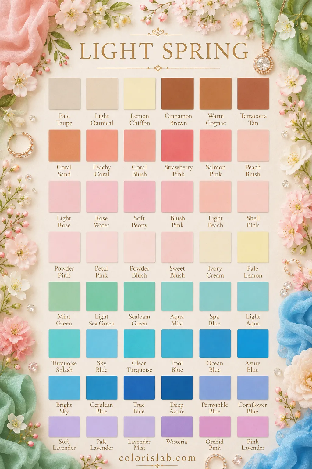 Spring Ks Color System Light Spring Color Analysis: The Complete Guide to Your Palette ...