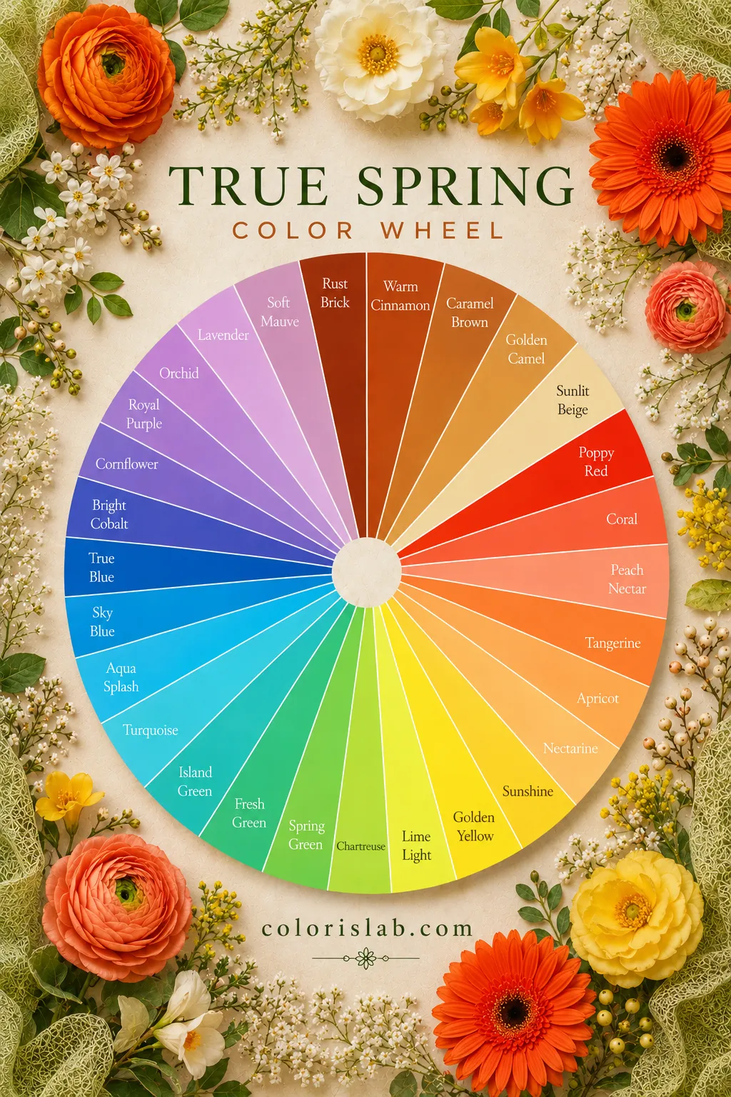 True Spring color palette in the 16-season system
